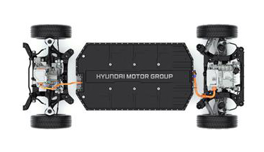 전기차 전용 플랫폼 E-GMP (출처 : 현대저널) 